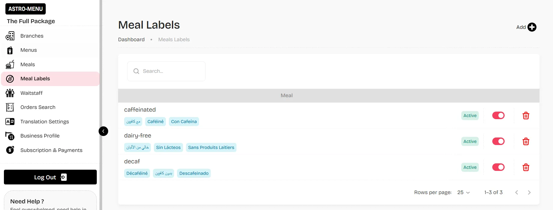 Admin dashboard meals list